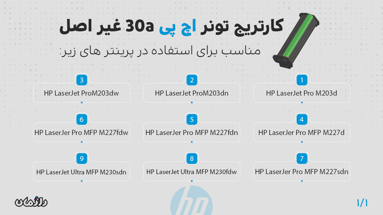 پرینتر های سازگار با کارتریج تونر اچ پی HP 30a پرینتر های سازگار با کارتریج تونر اچ پی HP 30a