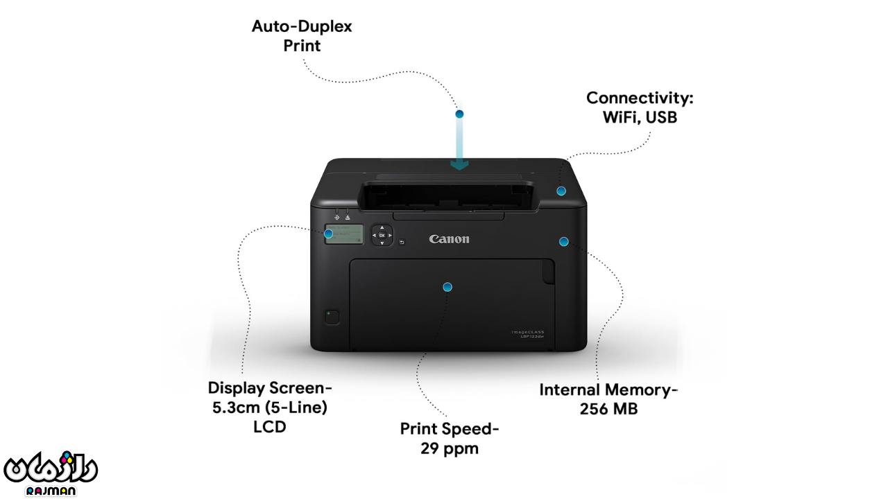 پرینتر لیزری LBP122dw 3