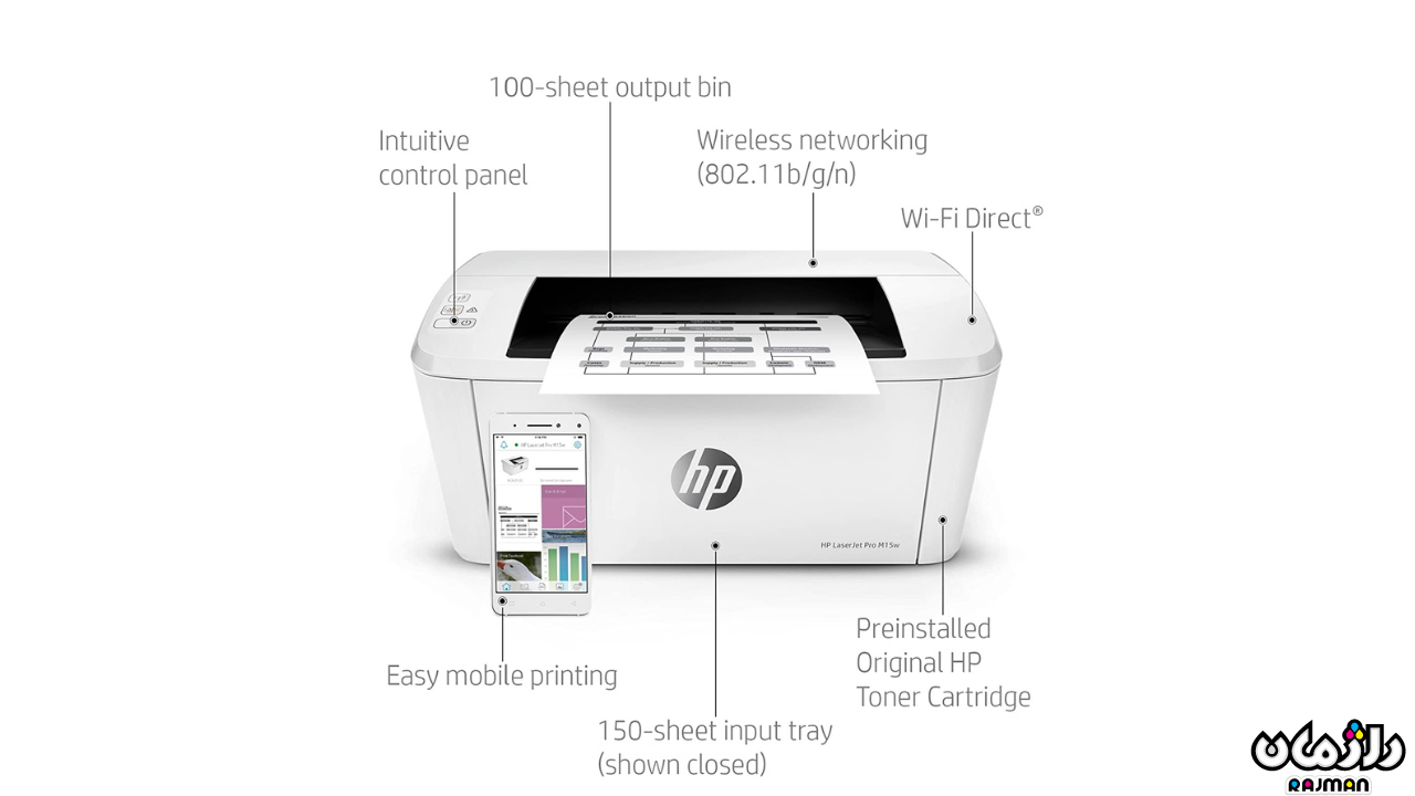 پرینتر لیزری تک کاره اچ پی HP LaserJet Pro M12w 2