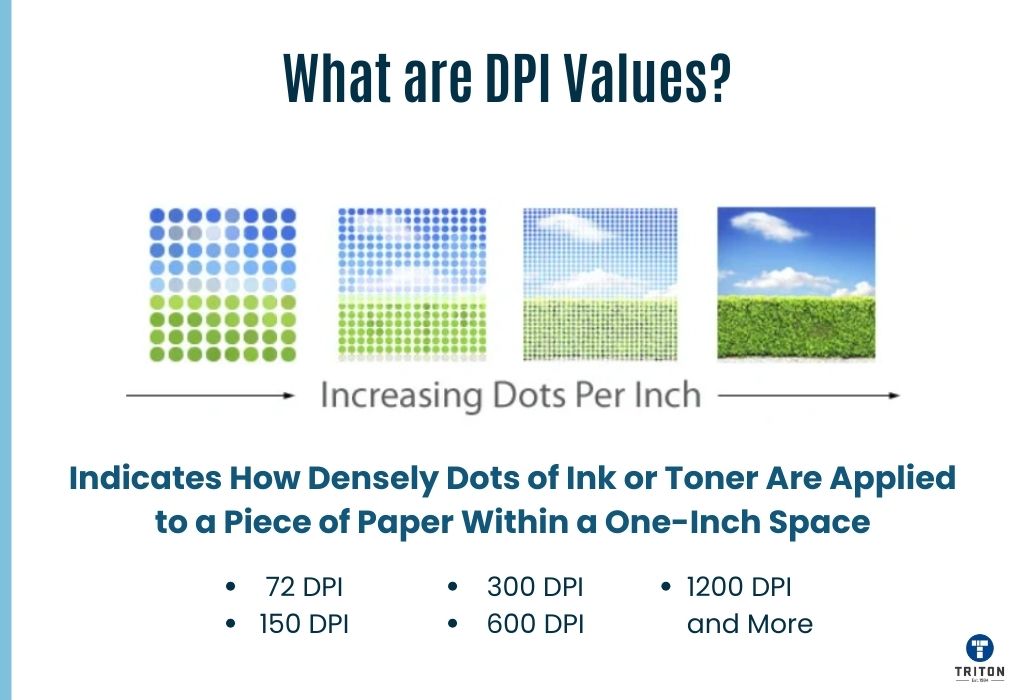 what-are-dpi-values-RAJMAN