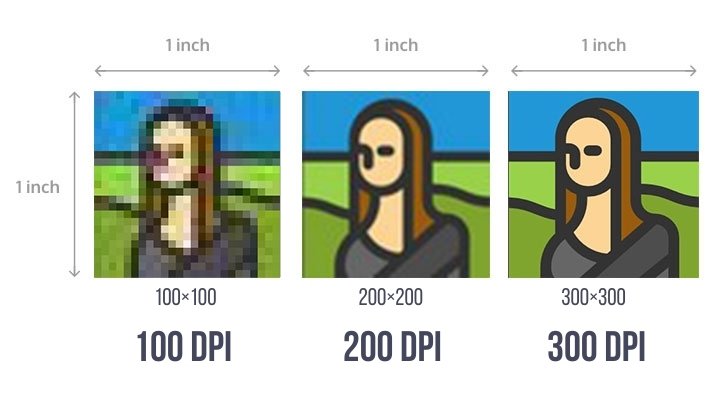 hp-draft-vs-normal-vs-best-print-mode-RAJMAN