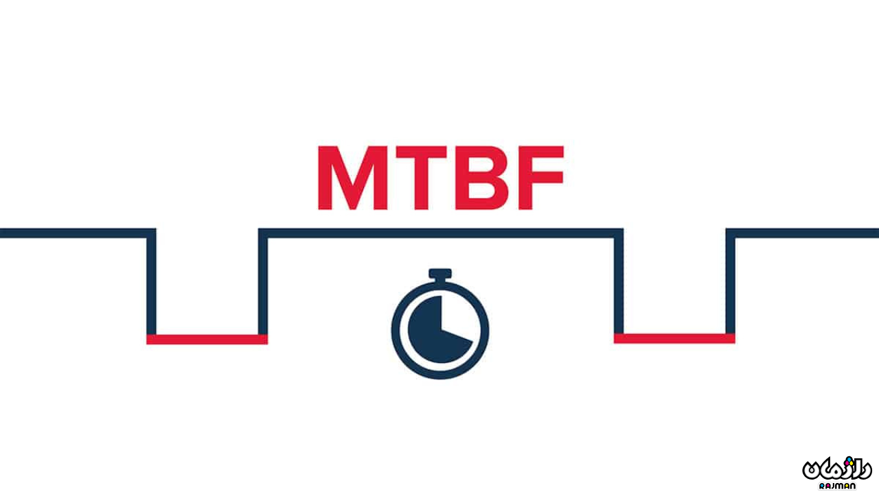 MTBF 1