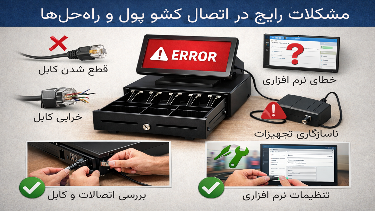 مشکلات رایج در اتصال کشو پول و راهحلها مشکلات رایج در اتصال کشو پول و راهحلها