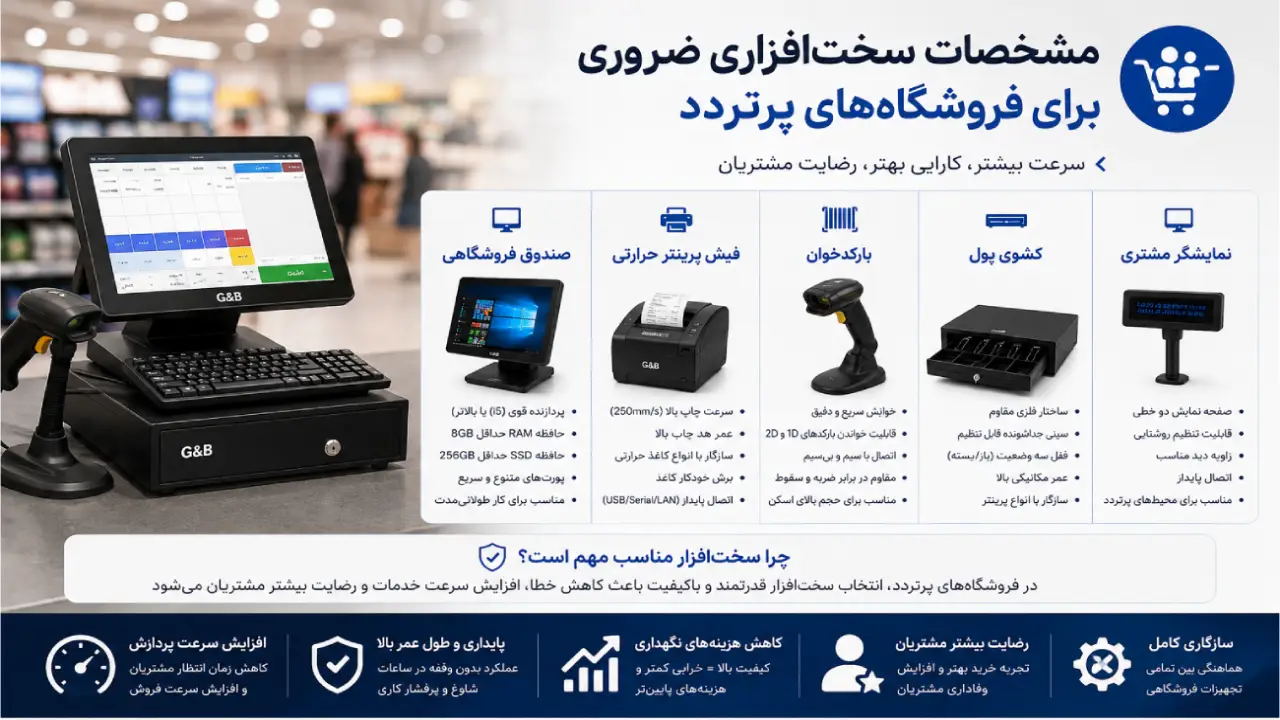 مشخصات سخت‌افزاری ضروری برای فروشگاه‌های پرتردد